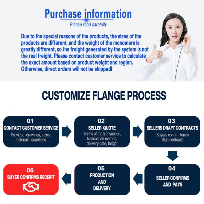 As emissões de CO2 provenientes de instalações de aquecimento global devem ser calculadas em conformidade com os requisitos do presente regulamento. 5