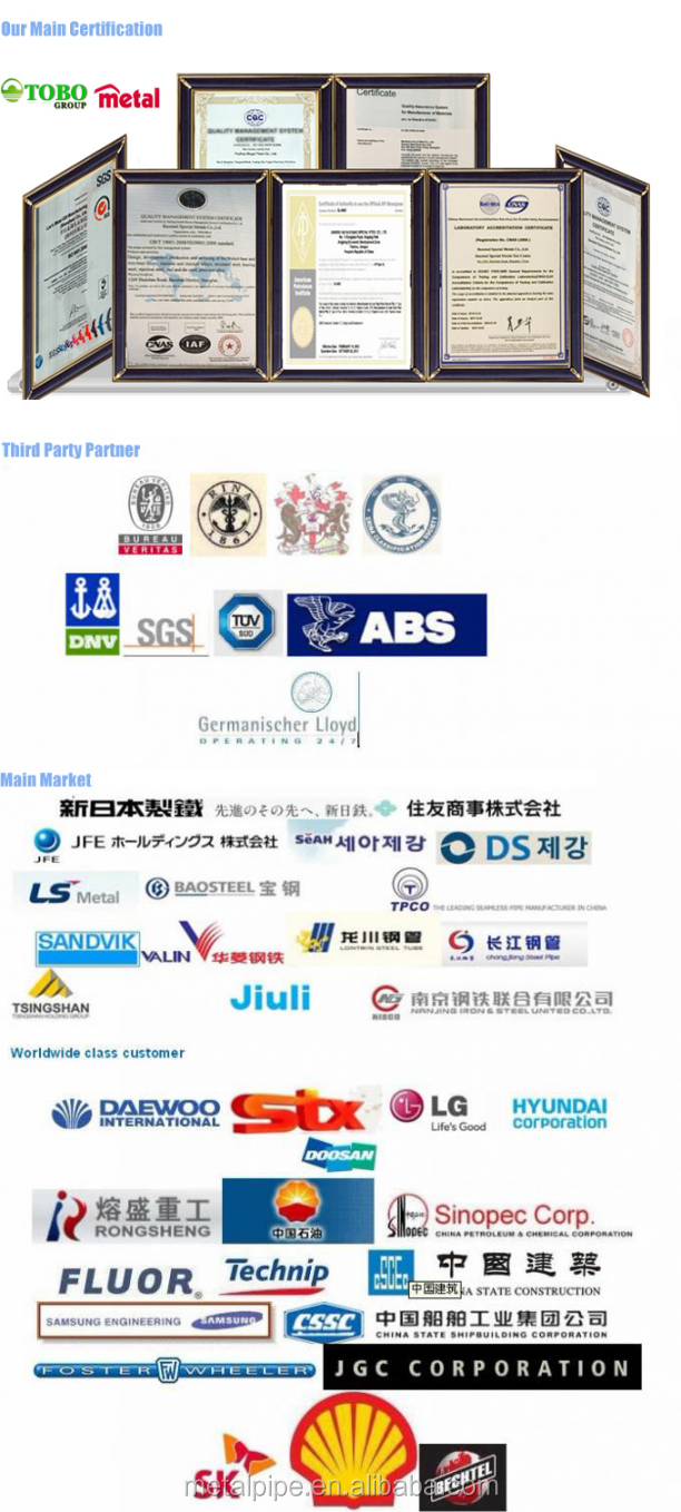 Acessórios de tubos de aço inoxidável Ss304/316 Acessórios forjados ASME B16.9 90D Butt weld Elmo 7