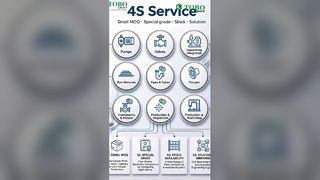 Parafusos tipo U | Proteja seus tubos com parafusos em U para serviços pesados